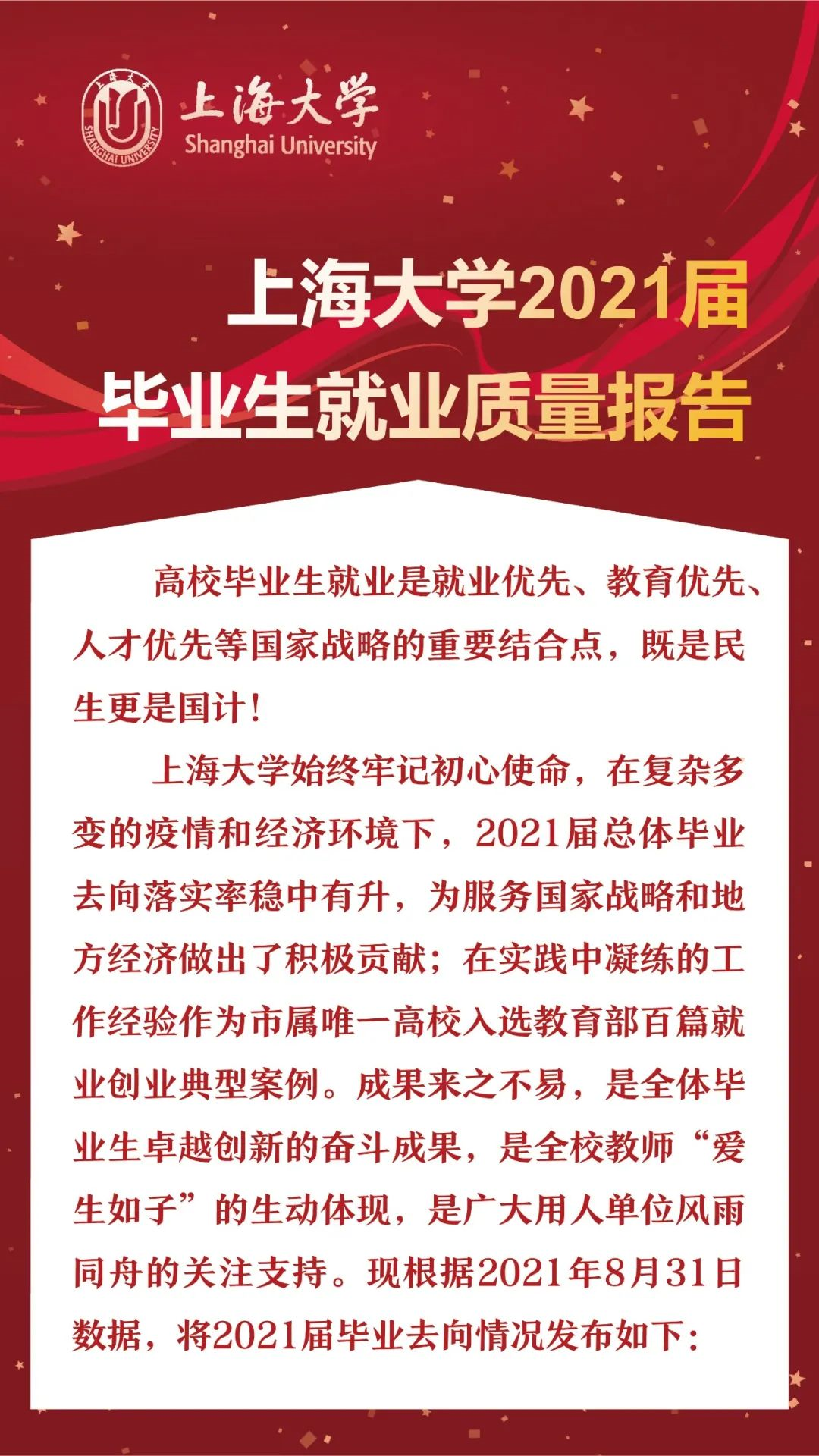 上海大學(xué)2021屆畢業(yè)生就業(yè)質(zhì)量報告