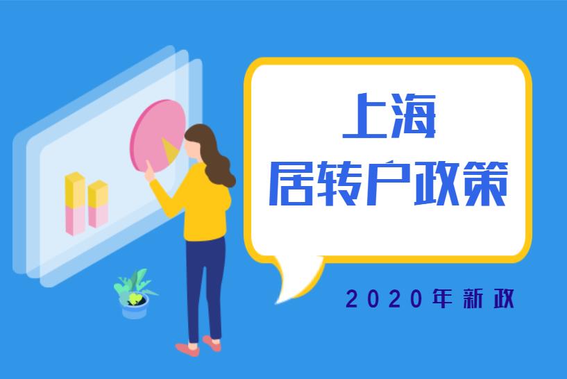 2021上海居轉(zhuǎn)戶申請條件，附落戶材料清單