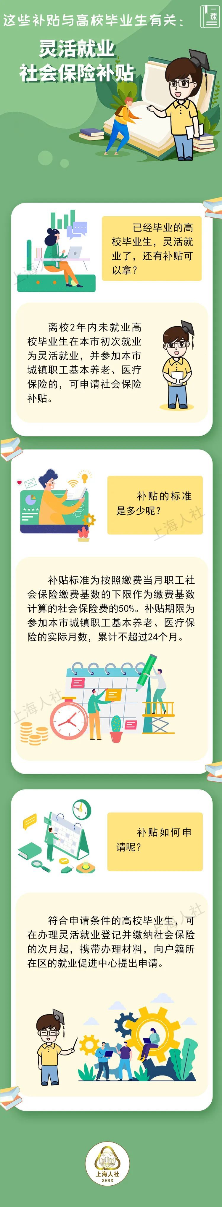 這些補貼與高校畢業(yè)生有關(guān)：靈活就業(yè)社會保險補貼